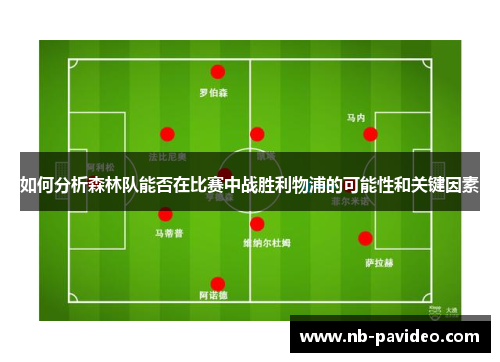 如何分析森林队能否在比赛中战胜利物浦的可能性和关键因素