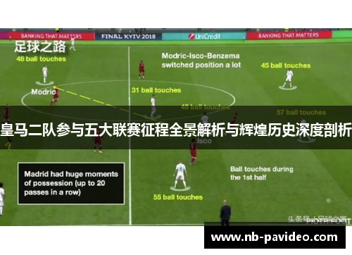 皇马二队参与五大联赛征程全景解析与辉煌历史深度剖析