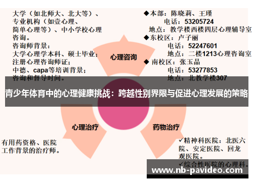 青少年体育中的心理健康挑战:跨越性别界限与促进心理发展的策略
