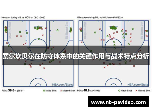 索尔坎贝尔在防守体系中的关键作用与战术特点分析