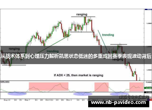 从战术体系到心理压力解析凯恩状态低迷的多重成因赛季表现波动背后