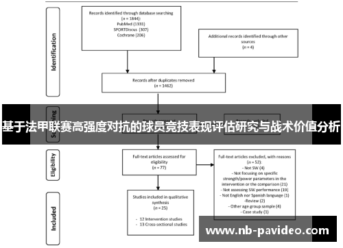 基于法甲联赛高强度对抗的球员竞技表现评估研究与战术价值分析