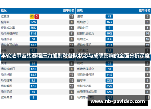 本轮法甲密集赛程压力加剧对各队状态与成绩影响的全面分析深度